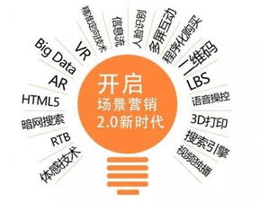 傳統(tǒng)渠道逆勢(shì)增長新路徑 反攻線上，重構(gòu)互聯(lián)網(wǎng)銷售新生態(tài)