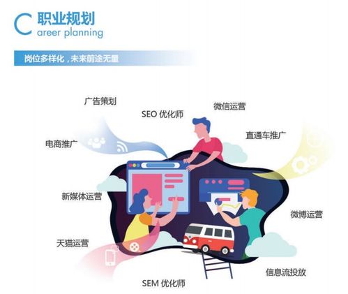 探索長沙互聯(lián)網(wǎng)營銷生態(tài) 服務(wù)價(jià)格、培訓(xùn)機(jī)構(gòu)對(duì)比與選擇指南